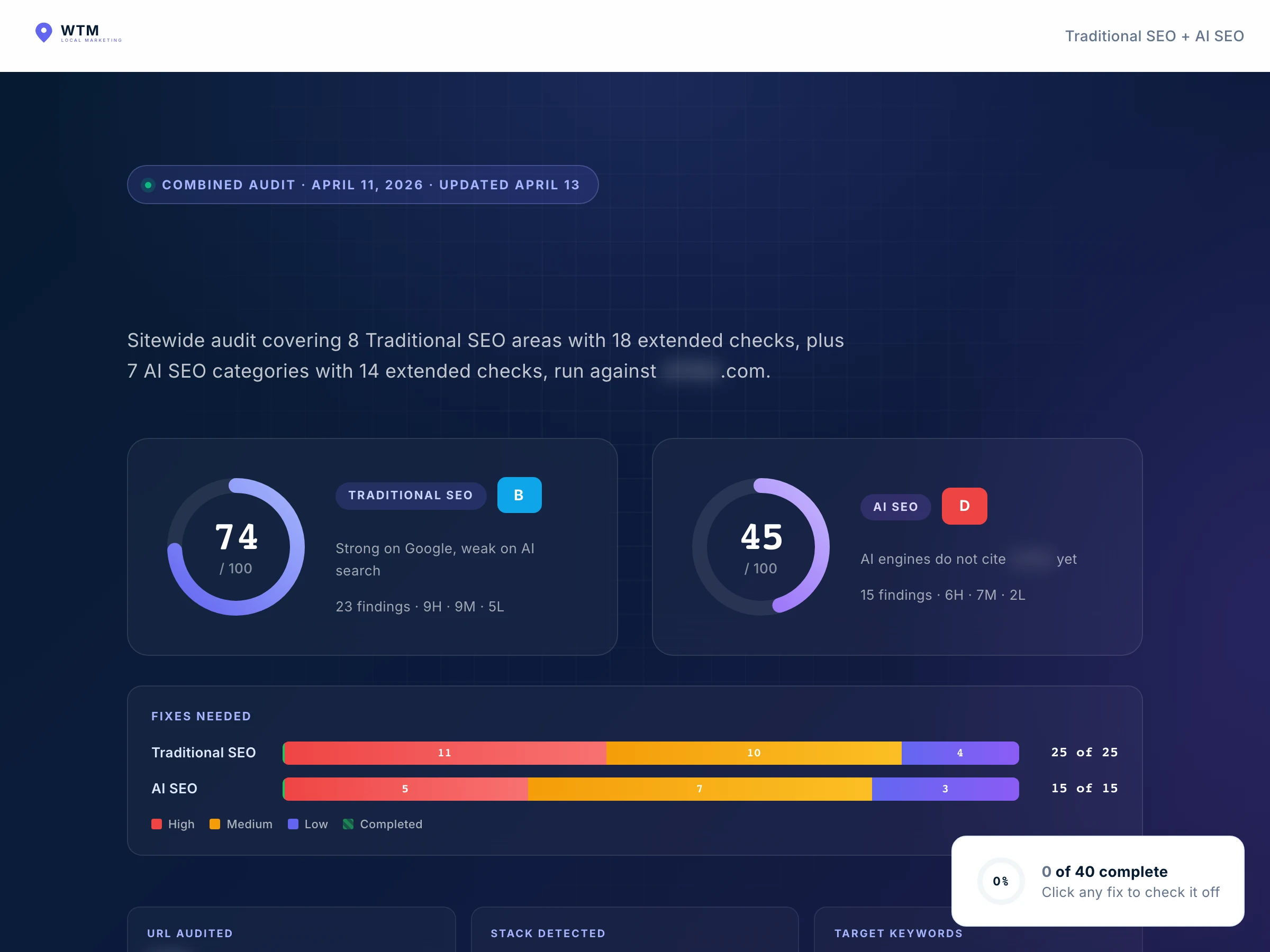 A sample SEO and AI search audit overview, with client details redacted